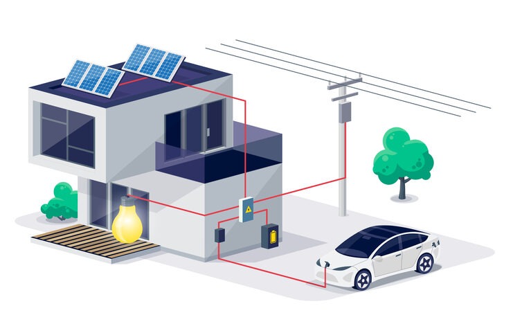 Isolated house electricity scheme with energy storage on modern home. Photovoltaic solar panels and rechargeable li-ion battery backup. Electric car charging on renewable smart power off-grid system.